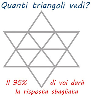 Test geometrico dei triangoli