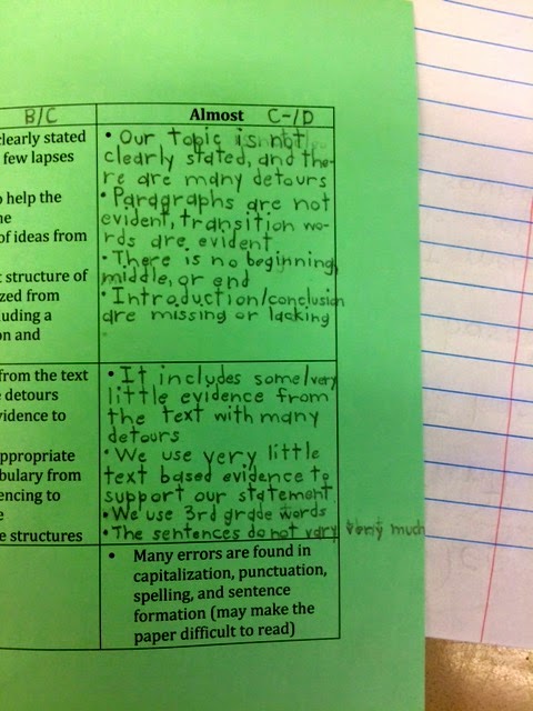 Apes 2015 frq scoring guidelines image