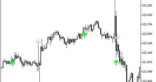 forex alpha free download forex alpha free download