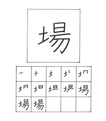 kanji tempat