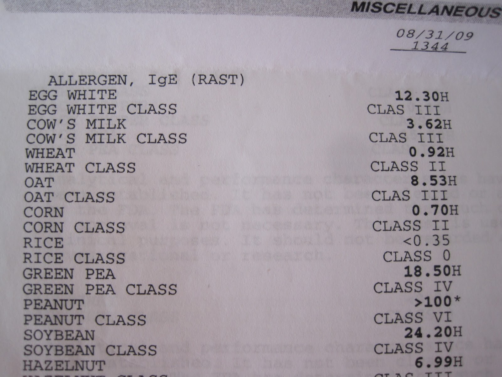 Extinguishing Eczema RAST results