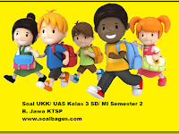 Soal UKK/ UAS Kelas 3 B. Jawa Semester 2 Terbaru Soal UKK/ UAS Kelas 3 B. Jawa Semester 2 Terbaru