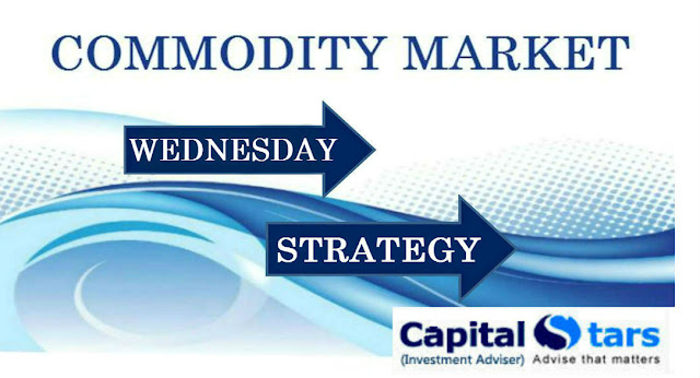 Best Commodity Tips Best Commodity Tips