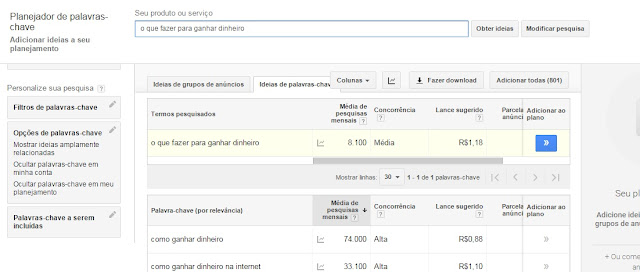 Planejador de palavras-chave do Adwords do Google - Como Ganhar Dinheiro Com Blog Planejador de palavras-chave do Adwords do Google - Como Ganhar Dinheiro Com Blog