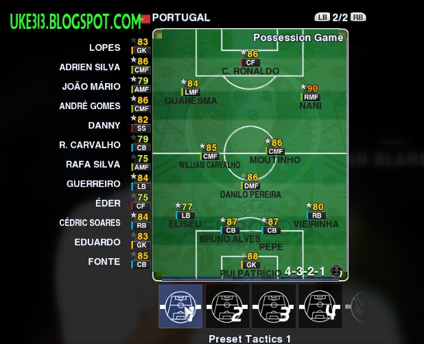 PES 2013 OPTION FILE (EDIT BIN) TERBARU EDISI EURO 2016