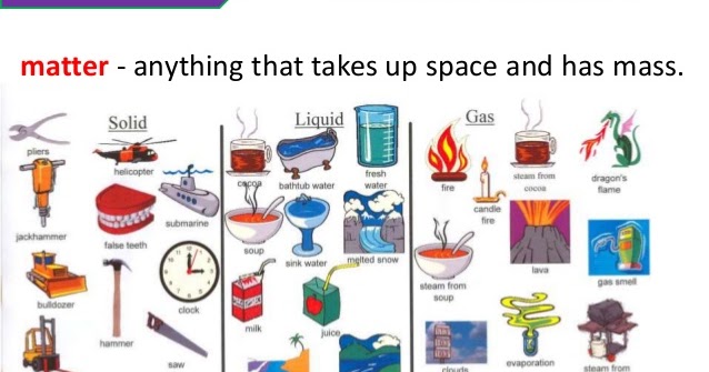 what is matter made of