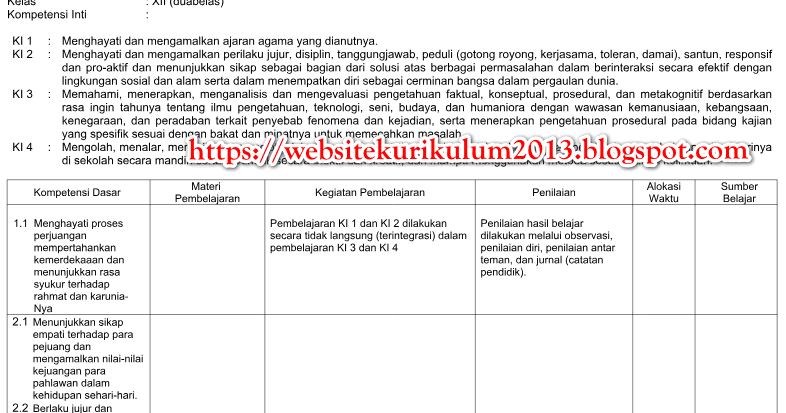 Perangkat Pembelajaran Sejarah Peminatan Kelas 12 K13