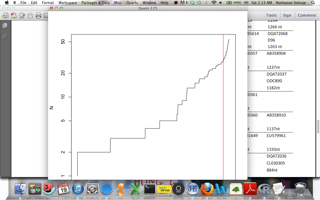 Thai Knows: threshold แปลว่า
