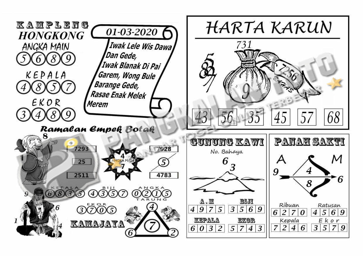 Kampleng Hk Hari Ini 1 Maret 2021 Sydney Jumat