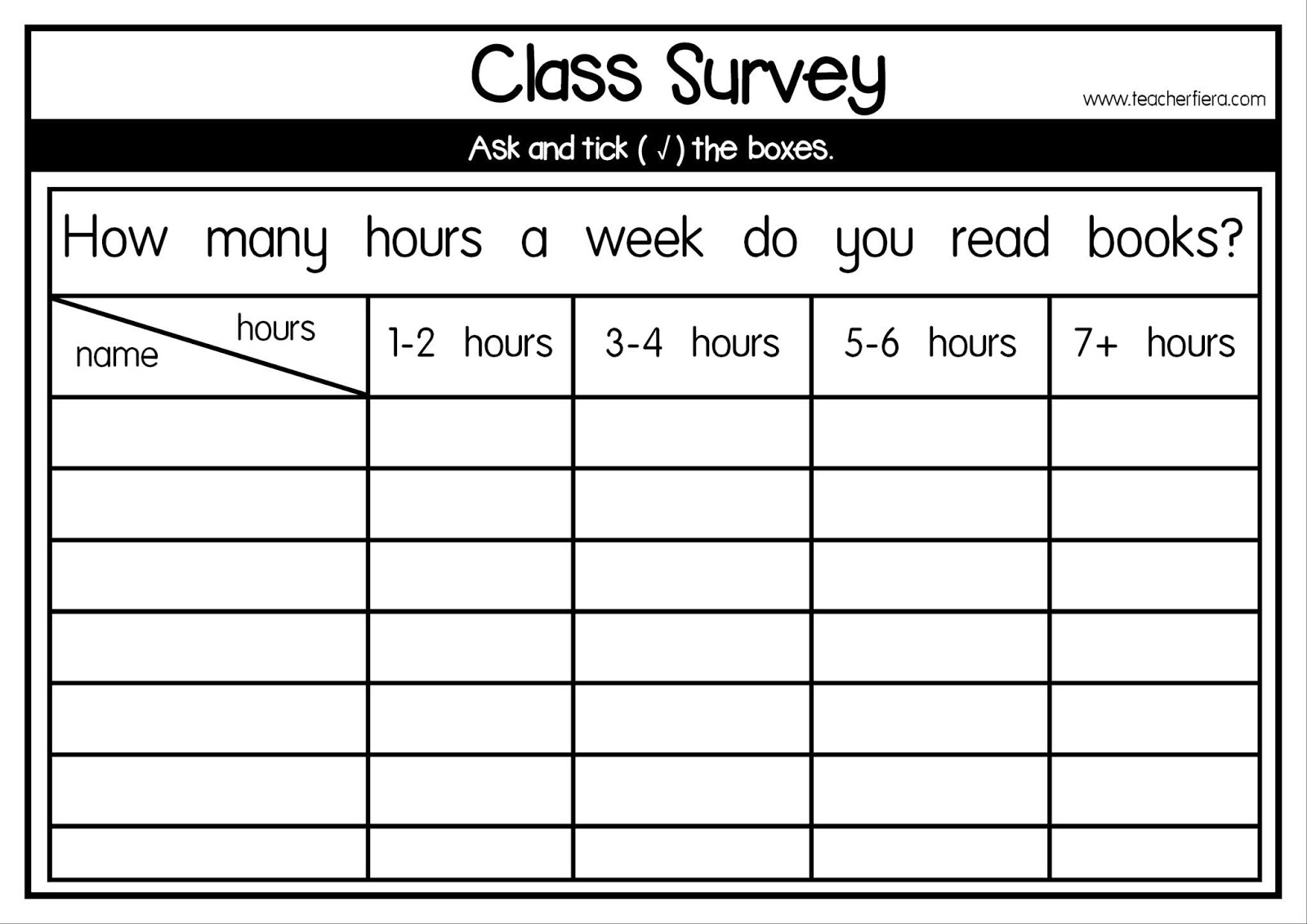 Teacherfiera Com Year 2 2019 Unit 5 Class Survey How Many Hours A Week Do You