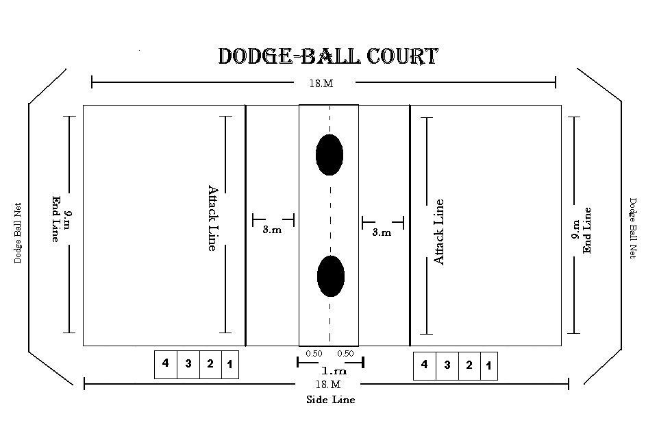 Dodgeball Court Overview Maharashtra Dodge Ball Association