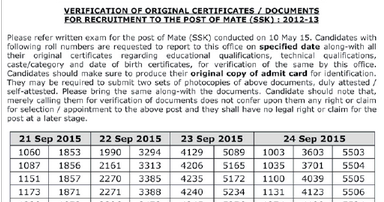 Www.mes.gov.in Application Form 2016 Pdf