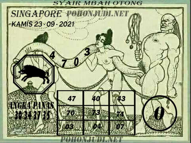 PREDIKSI SGP YOHII
