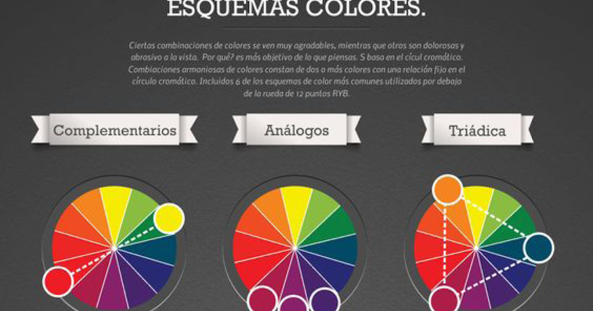 ARQUITECTURA - UDA: EG1 · TALLER 1 · COMBINACION ESQUEMAS DE COLORES