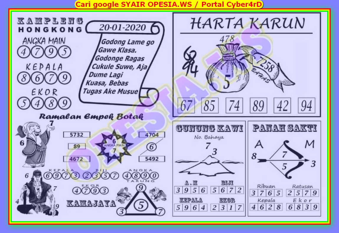 1 New Message Kode Syair Hongkong 20 Januari 2020 Forum Syair Togel Hongkong Singapura Sydney