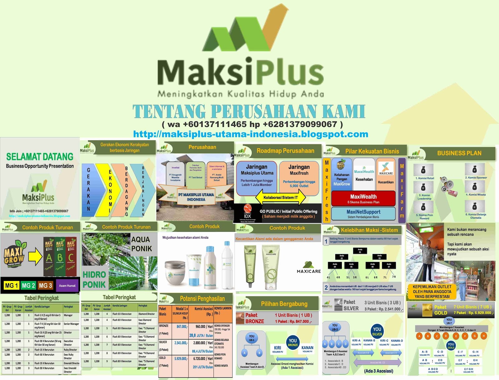PT. MAKSIPLUS UTAMA INDONESIA
