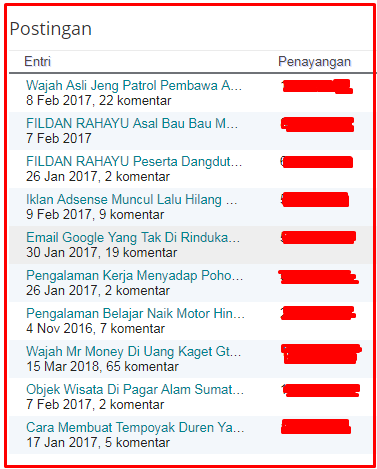 10 Judul Blog Yang Menarik Dan Paling Banyak Menyumbang Trafik Buat Situs Asik Pedia Asik Pedia