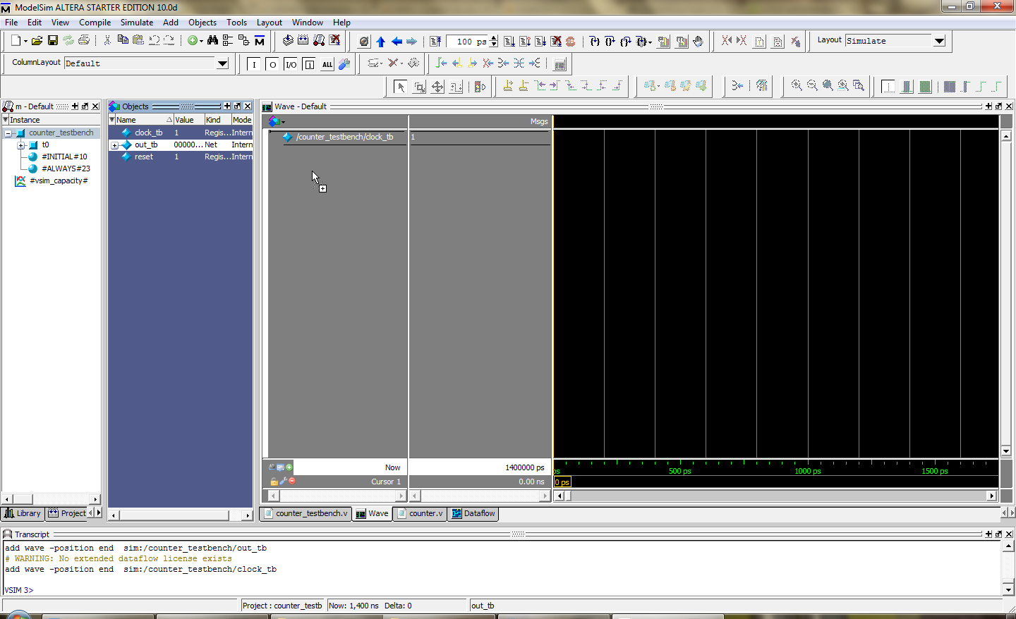 Modelsim altera - lockqpanama