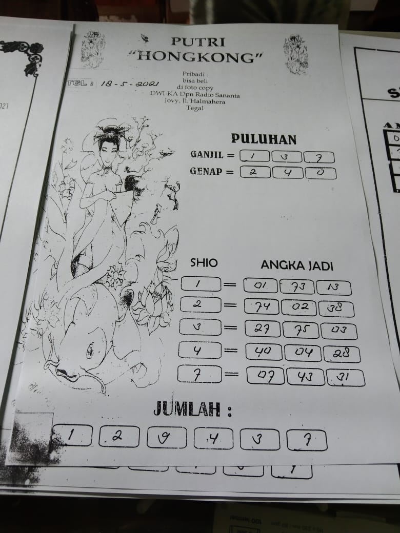 PREDIKSI hongkong pools