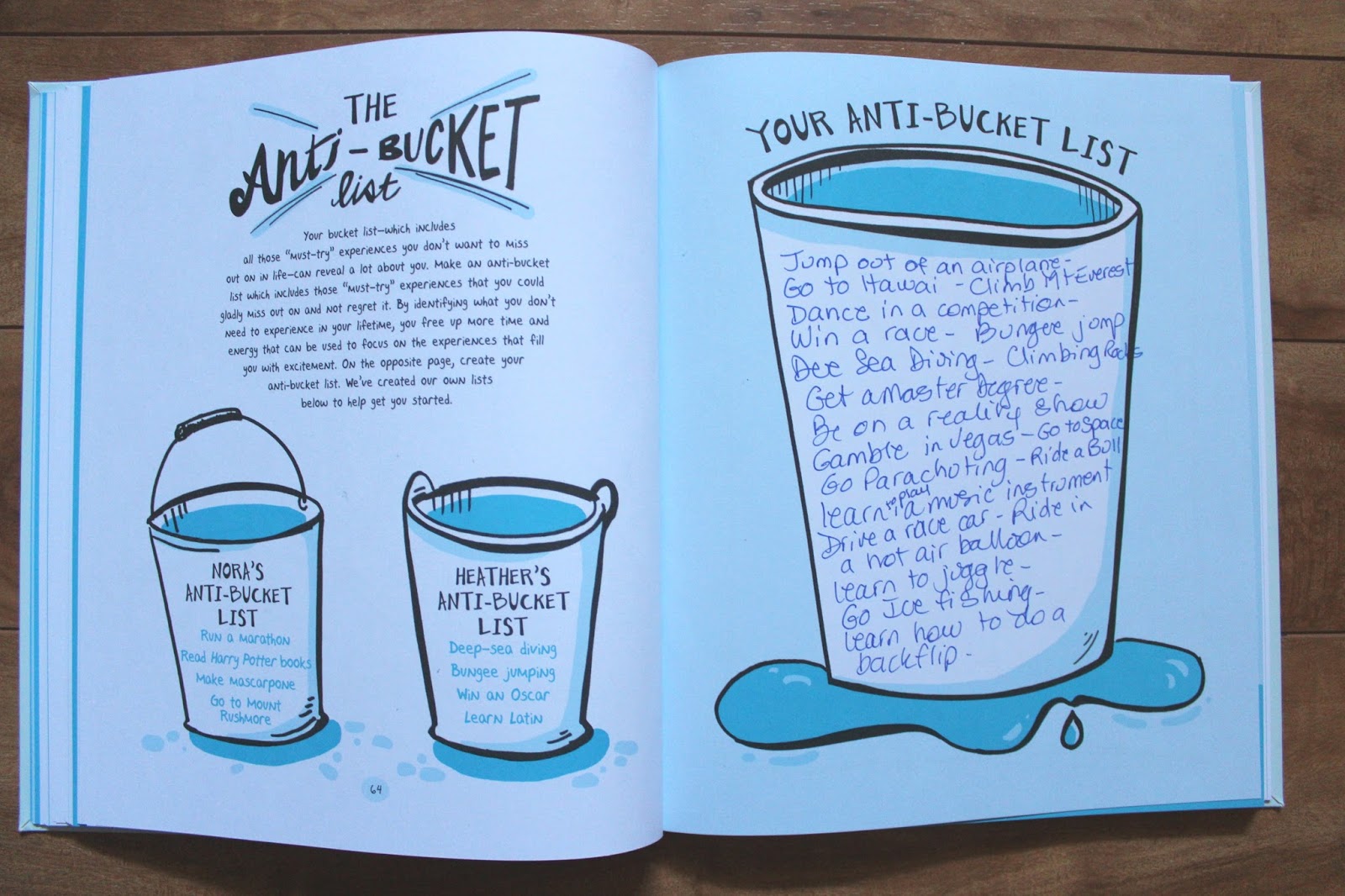 Draw Your Big Idea Book Review