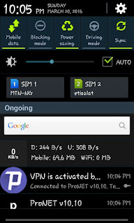 Latest Mtn 9GB IME for Tweaking fro free browsing