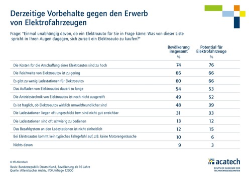 Https Www Roland Rechtsschutz De Media Rechtsschutz Pdf Unternehmen 1 Roland Geschaeftsbericht 2017 Pdf