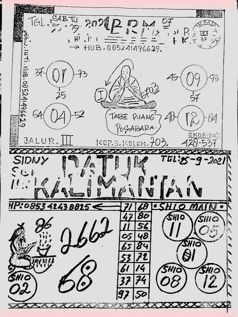 Kode Syair Sydney Sabtu 25 September 2021 Kumpulan Syair Toto