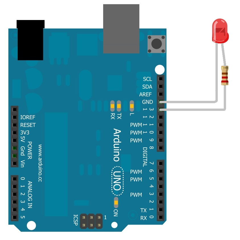 Arduino