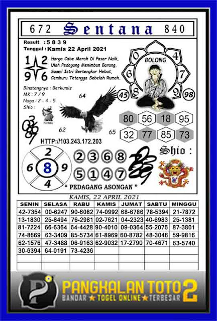 Kode Syair Hk 22 April 2021 Prediksi Hk Keraton4d