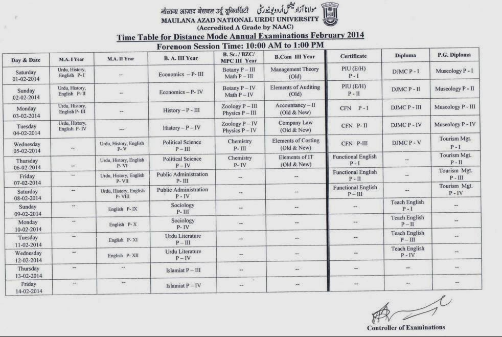 Time Table For Distance Mode Annual Examinations February 2014 Manuu time-table-for-distance-mode-annual-examinations-february-2014-manuu