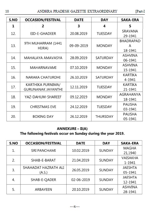 KNOWLEDGE BLOG ON "INDIAN LABOUR LAW AND HUMAN RESOURCE" ADVOCATE
