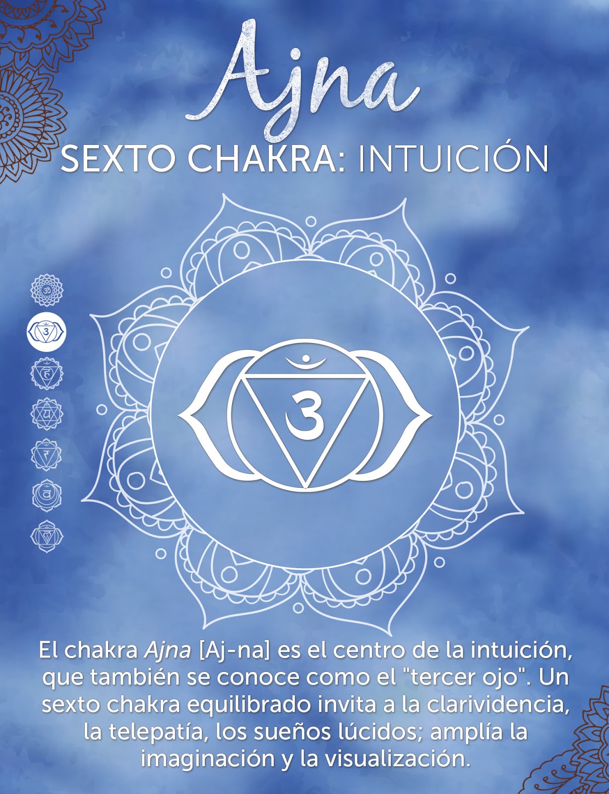 Esencia del Ser Sexto Chakra La confianza en tu intuición