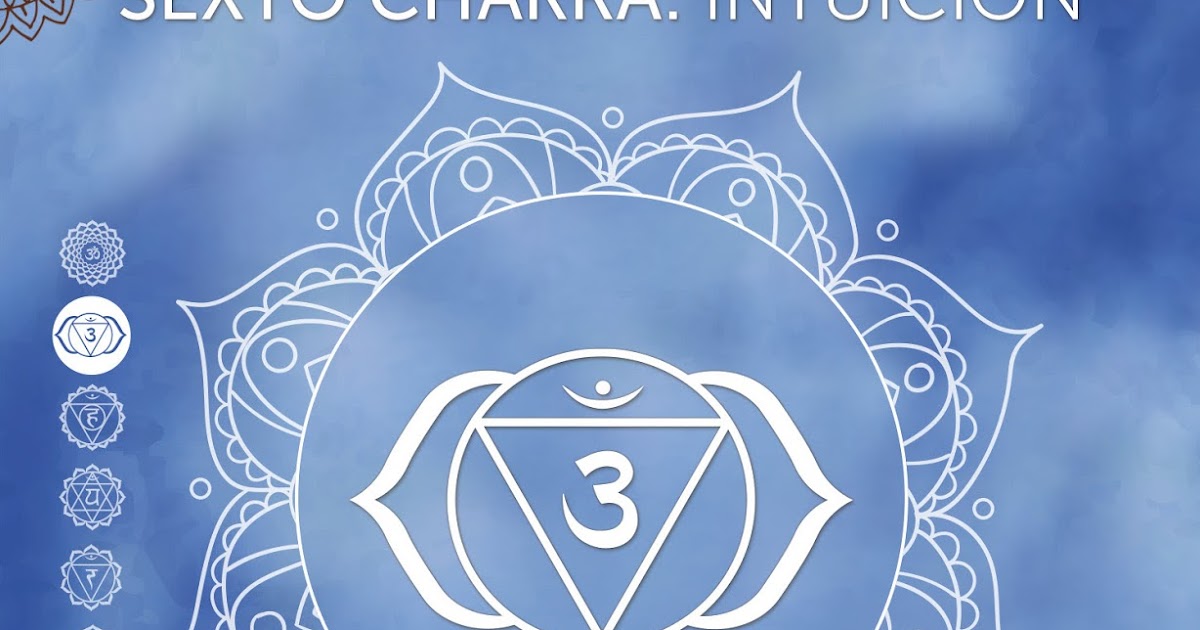 Esencia del Ser Sexto Chakra La confianza en tu intuición