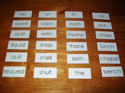 Consonant Blend Phonograms