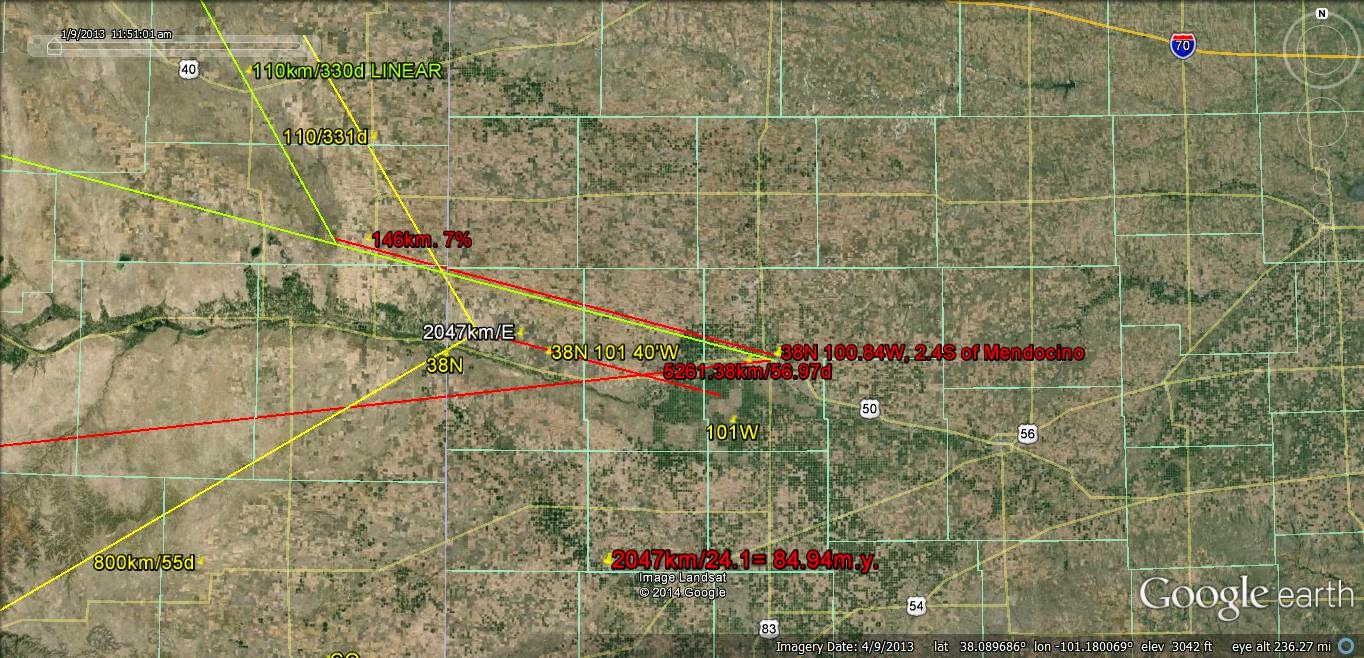 www.PorOgle.blogspot.com: The Sun TILTS at a 7.2 degree angle to the ...