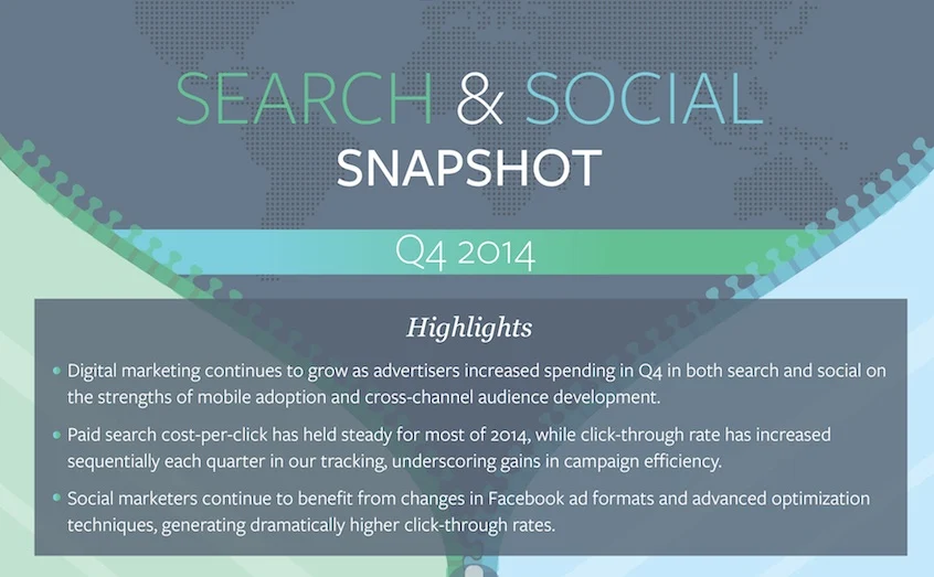 Marketers Successfully Navigate the Search Marketing Seas in Q4 2014