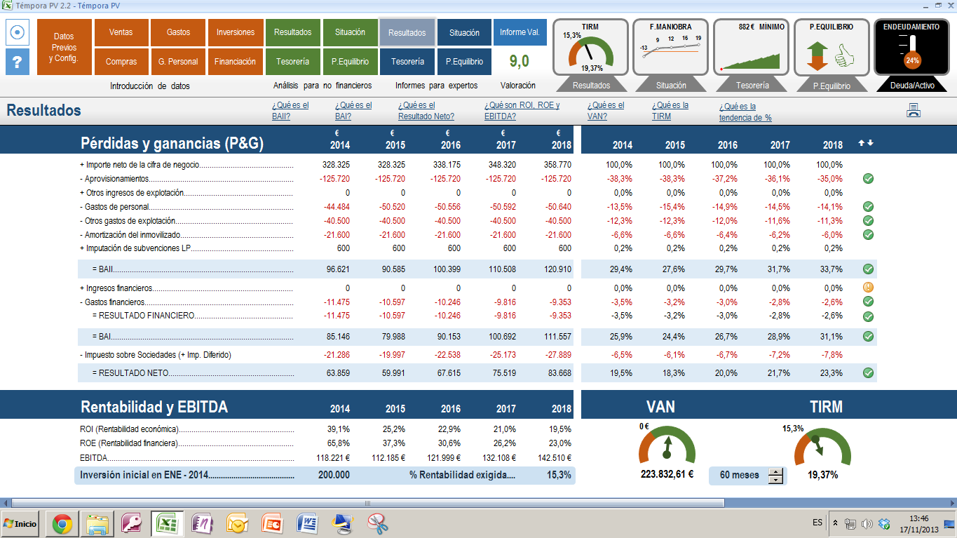 témporaViabilidad El plan de viabilidad