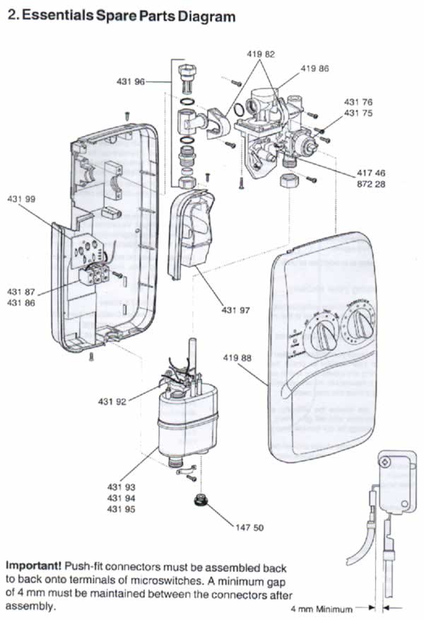 Wiring An Electric Shower Consumer Unit