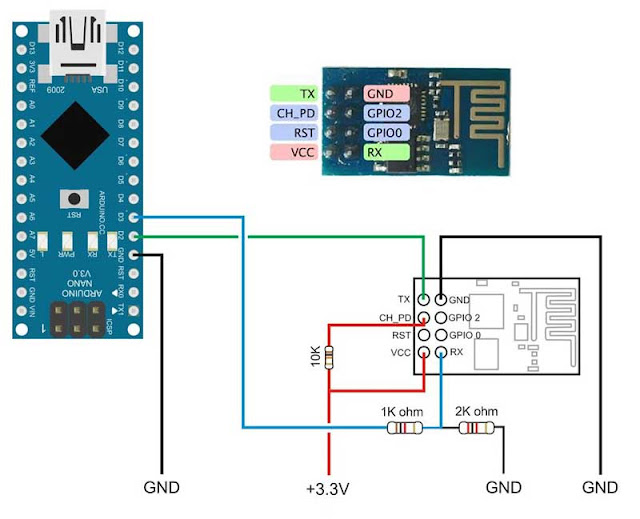 esp8266-arduino