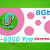KARTU AICOM 8GB/BULAN 6000 YEN