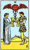 Tarot Kupa İkilisi