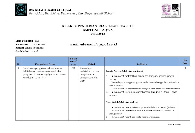 Kisikisi Ujian Praktek IPA Kelas 9 SMP/MTs Tahun 2018