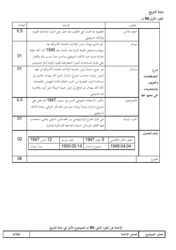 بكالوريا 2017 ، BAC 2017 بكالوريا 2017 ، BAC 2017
