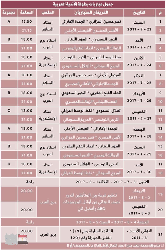 جدول مباريات البطولة العربية للأندية 2017 جدول مباريات البطولة العربية للأندية 2017