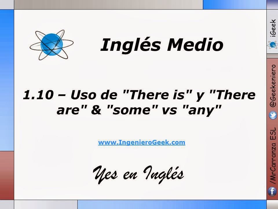 Igeek 1 10 Gramatica De There Is Y There Are Some Vs Any