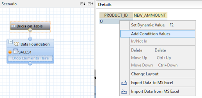 Implementation of Decision Tables with Return Values in SAP HANA SAP HANA Study Materials, SAP HANA Certification, SAP HANA Guides, SAP HANA Tutorial and Materials