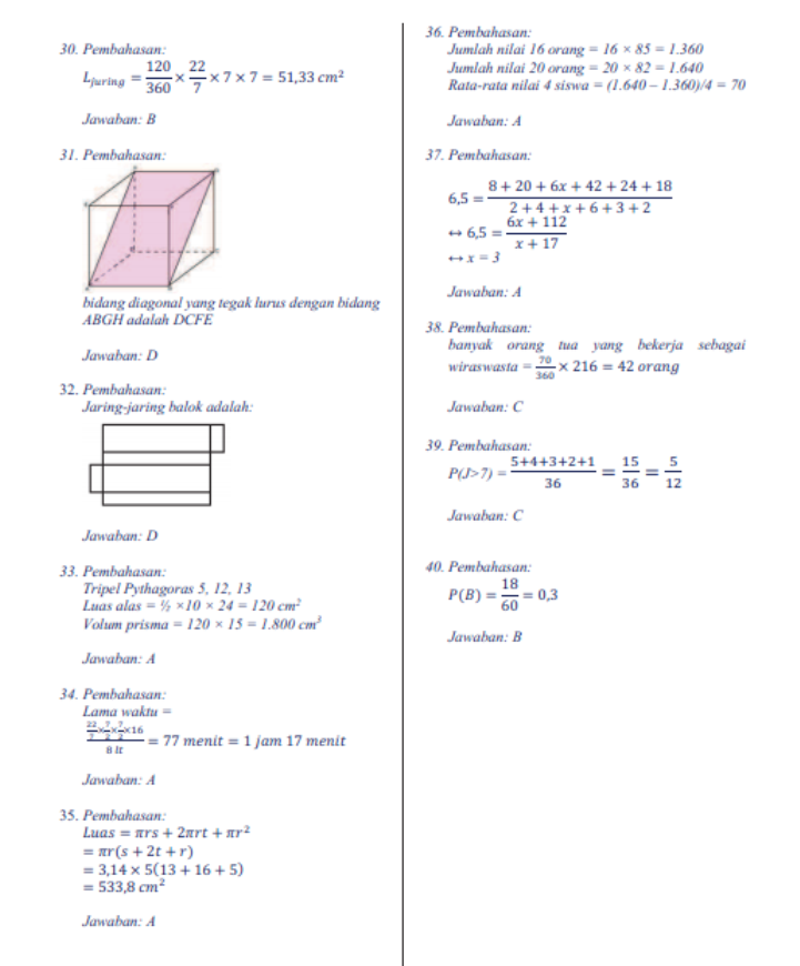 Latihan Soal Un Unbk Matematika Aktivitas Paket B Saling