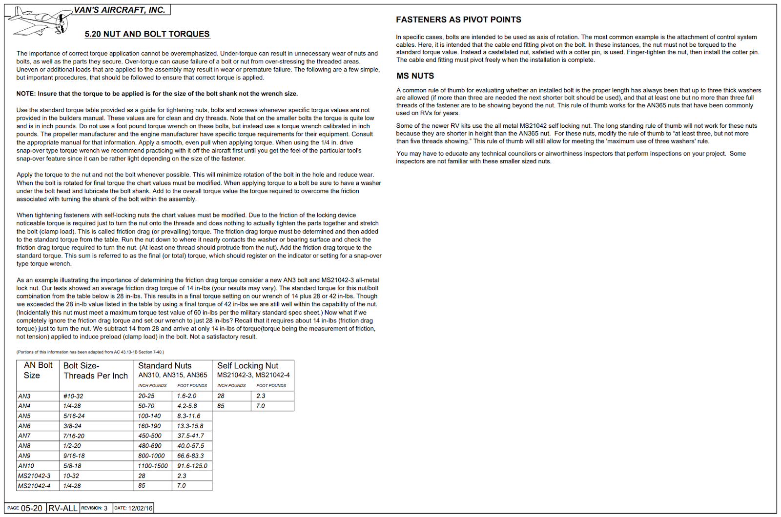 Craig's Sling 4 Build Log Tightening & Torquing