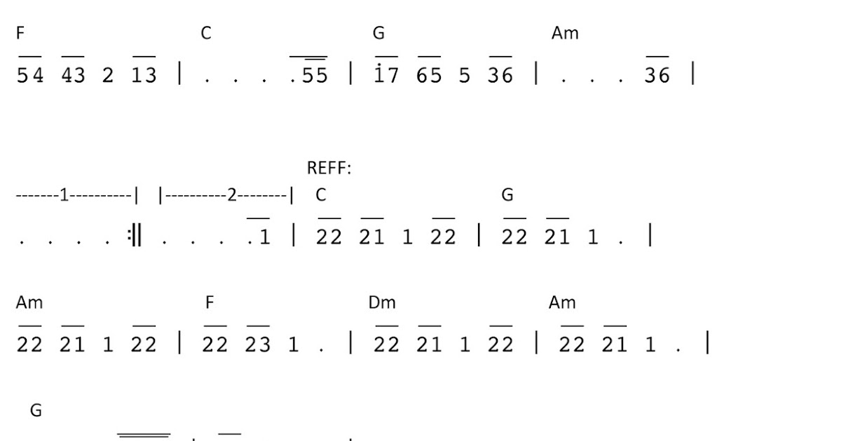 Play The Piano Love Me Like You Do [NOT ANGKA]